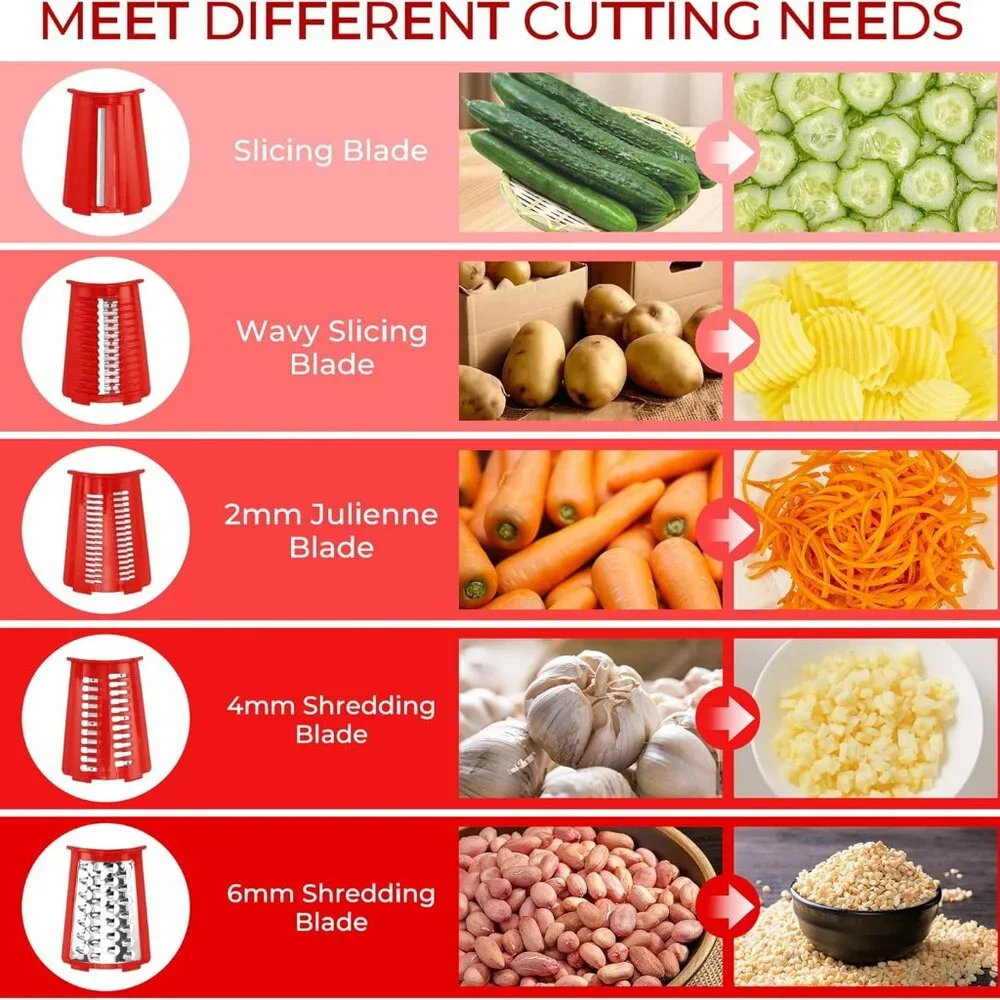 Rotary Cheese Grater w/Handle &5 Blades, Round Slicer & Vegetable Grater Red - Picture 6 of 8